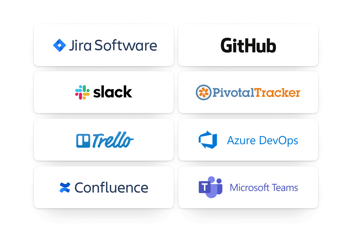productplan integrations