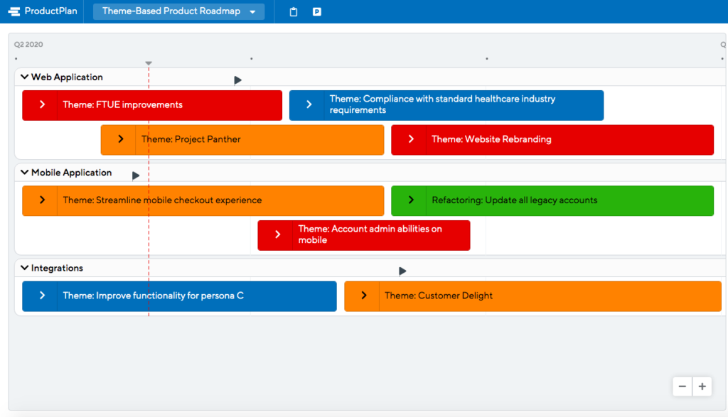 feature-less-roadmap