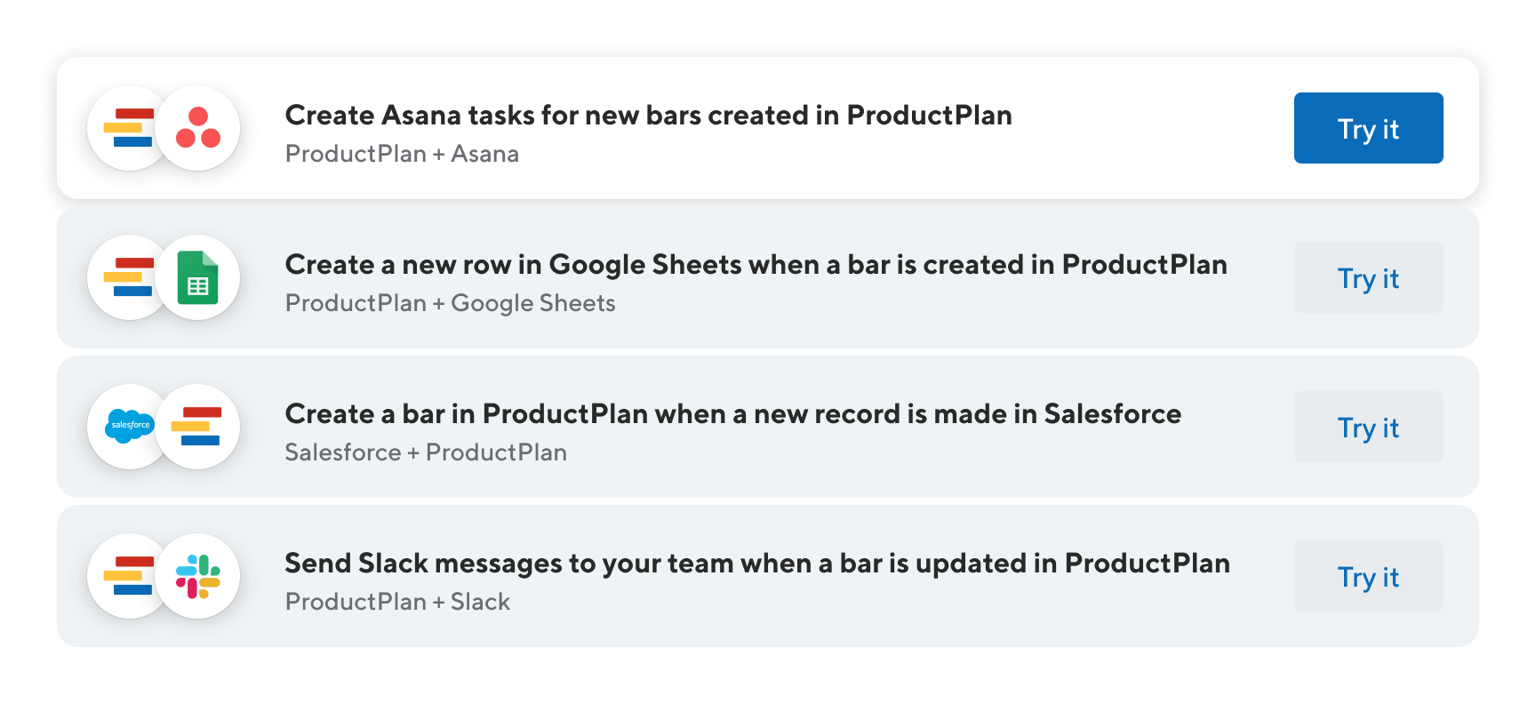 productplan zapier workflows