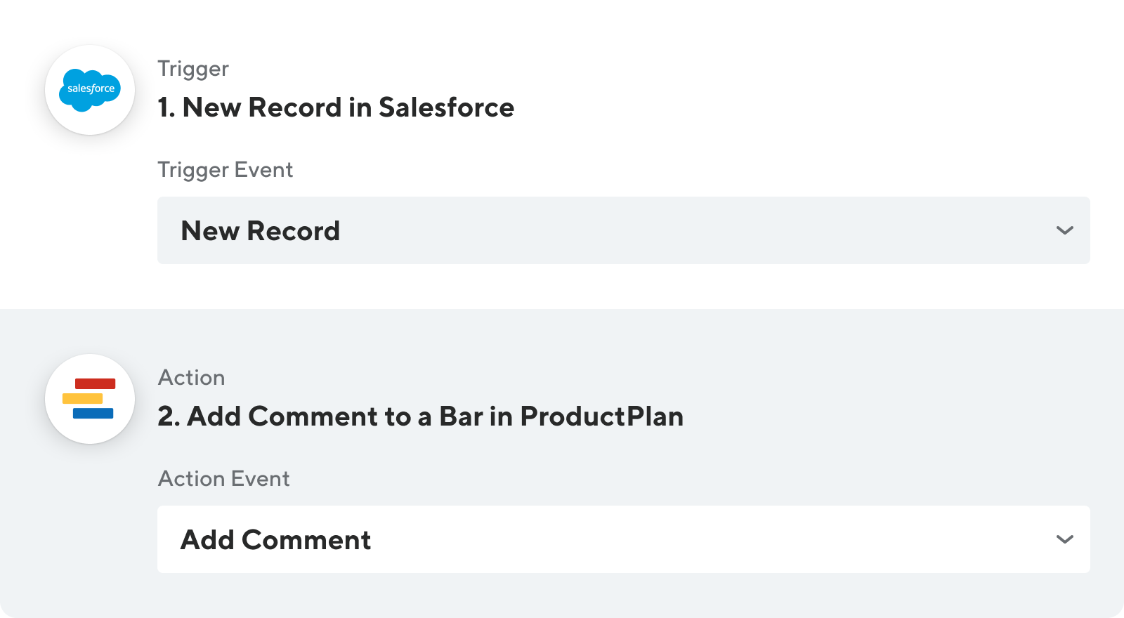 productplan salesforce zapier workflow